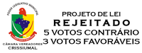 Rejeitado 5 votos